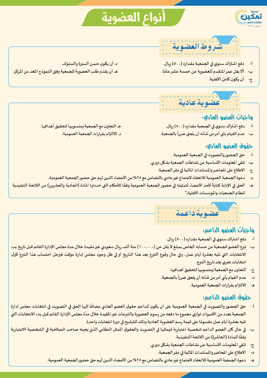أنواع العضوية